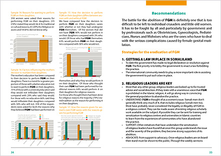 Female Genital Mutilation Survey 3